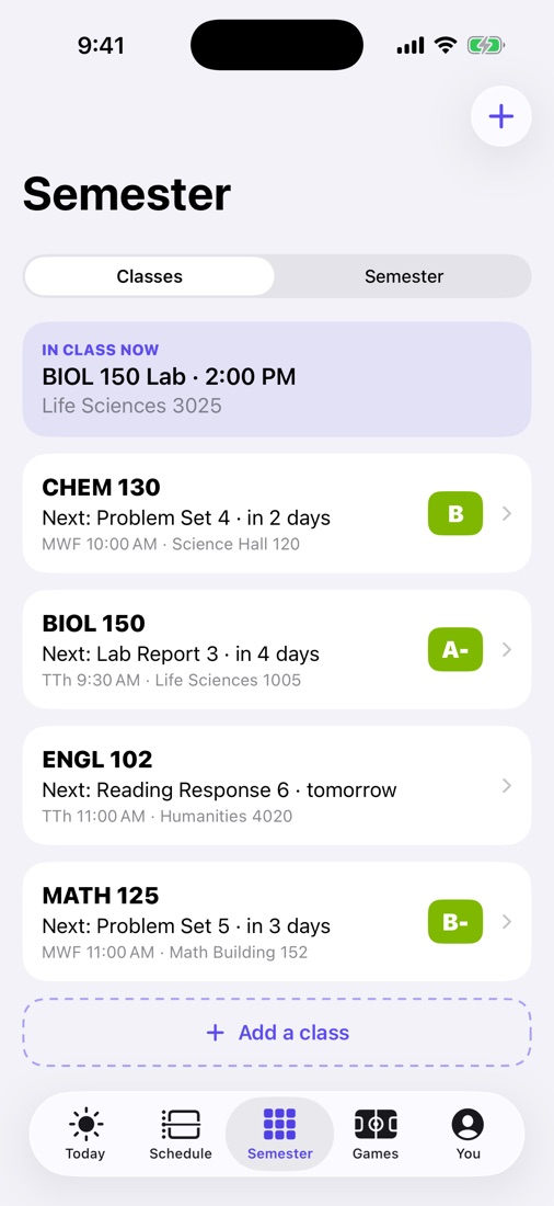 Classes list